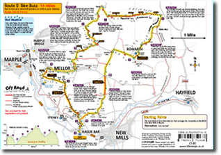 MTB Route Map 1